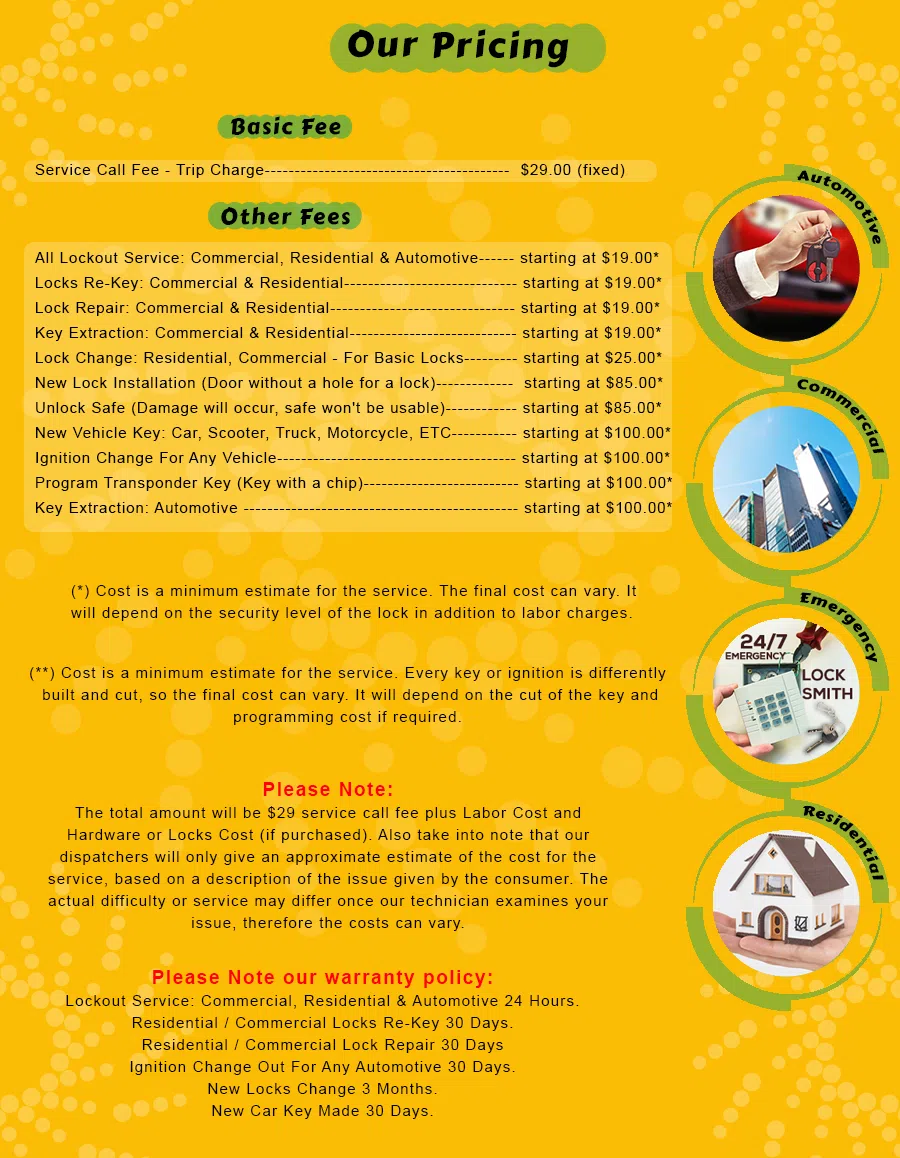 Master Lock Key Store Annapolis, MD 410-941-7027